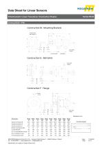 Data sheet RC20 - 4