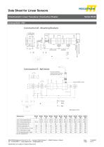 Data sheet RC20 - 5