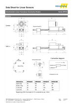 Data sheet SPR18 - 3