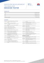 MET 6.1-2