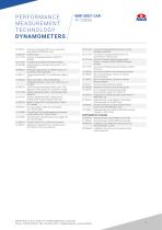 MSR 500/1-3