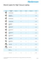 Branch pipes for High Vacuum piping-2