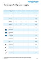 Branch pipes for High Vacuum piping-3