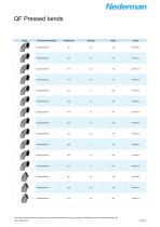QF Pressed bends-2