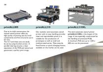 Productline-14