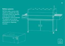 Productline-15