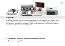 Productline-17