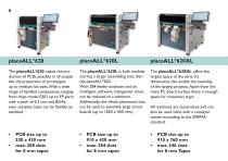 Productline-6