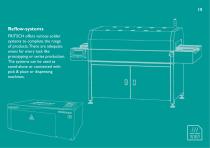 Productline-15