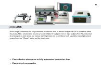Productline-17