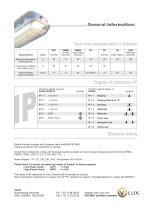 Degree of protection IP & Light units - 1