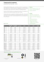 FST distributor-11