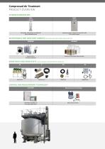 FST product overview - 7