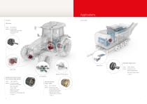 Brochure Agriculture technology - 4