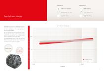 Brochure Construction Technology - 7