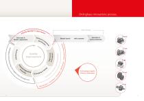 Brochure Construction Technology - 9