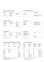 Low-voltage machines IP23, Frame size 180-35 - 9