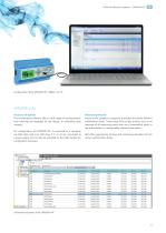 Controller GMA200-MT-5