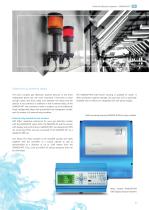 Controller GMA200-MT-6