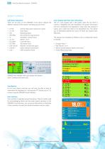 Controller GMA400-4