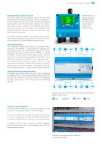 Controller GMA400-7