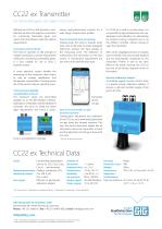 Transmitter CC22 ex-2