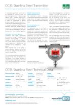 Transmitter CC33 Stainless Steel-2