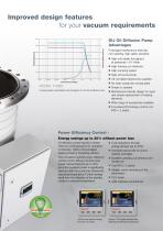 DIJ - Oil Diffusion Pumps - 3