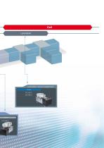 Flat Panel Display - 9