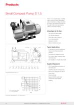 Oil Sealed Vacuum Pump - 10