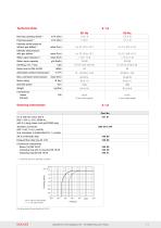 Oil Sealed Vacuum Pump - 11