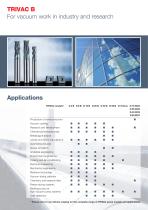 Rotary Vane Pumps-3