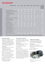 Rotary Vane Pumps-6