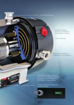 SCROLLVAC plus - Defining Vacuum-3