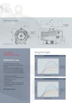 SCROLLVAC plus - Defining Vacuum-7
