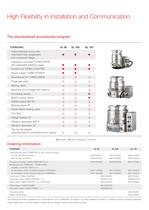 Turbomolecular Pumps TURBOVAC SL - 5