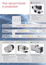 Vacuum Expertise for Lithium Ion Battery Production Processes - 2