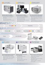 Vacuum Expertise for Lithium Ion Battery Production Processes - 3