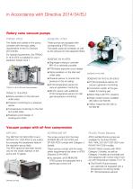 Vacuum Pumps-3