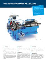 CHEMICAL CENTRIFUGAL PUMP-4