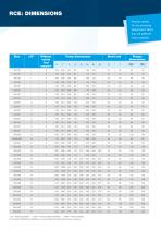CHEMICAL CENTRIFUGAL PUMP-9