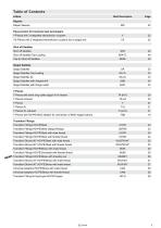 frialen Safety f ittings-5