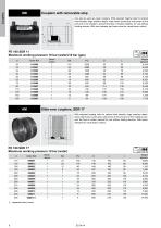 frialen Safety f ittings-8