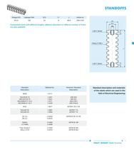 FRIALIT®-DEGUSSIT® Oxide Ceramics-12