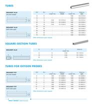 FRIALIT®-DEGUSSIT® Oxide Ceramics-17