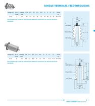 FRIALIT®-DEGUSSIT® Oxide Ceramics-8