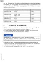 FRIATOOLS VACUUM PUMP-8