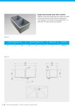 FRIDURIT laboratory sinks-12