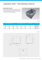 FRIDURIT laboratory sinks-13