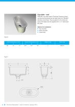 FRIDURIT laboratory sinks-8